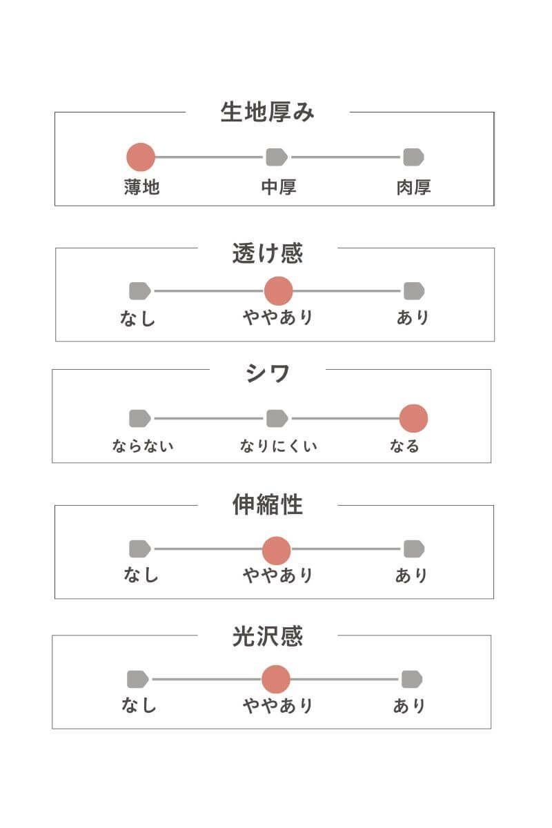 rrrrrrrrr,ナインアール,ウェアラブルコスメTEE(生地update)