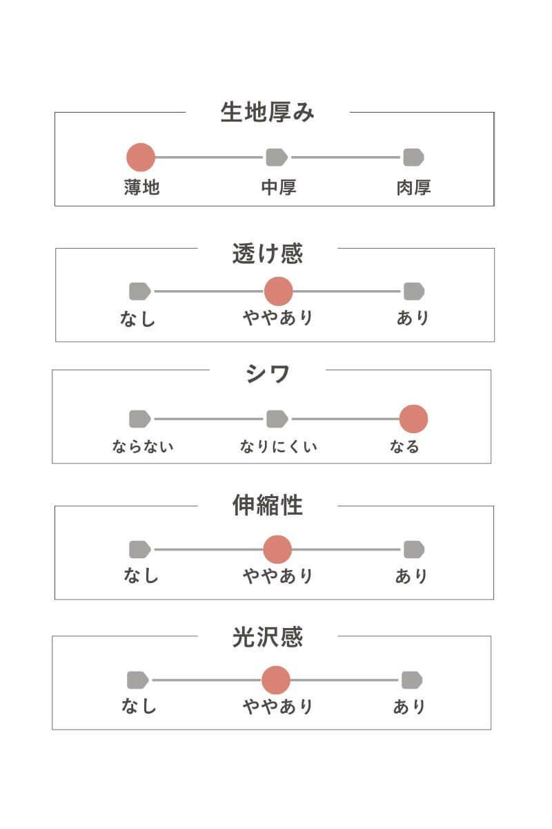 rrrrrrrrr,ナインアール,ウェアラブルコスメロングTEE